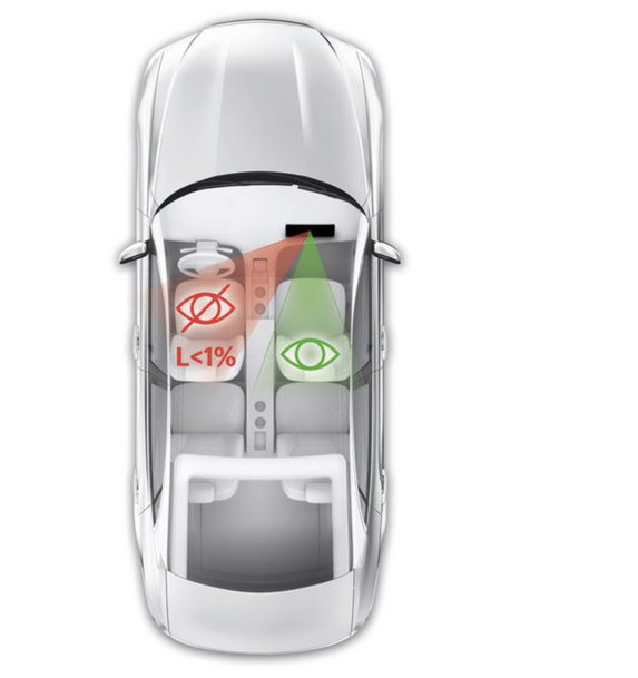 CONTINENTAL-DISPLAY MIT PRIVATMODUS UNTERHÄLT BEIFAHRER UND REDUZIERT FAHRERABLENKUNG